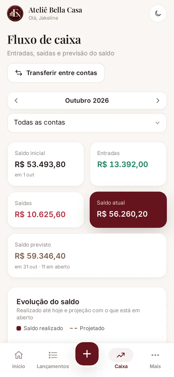 Tela Fluxo de caixa com saldo realizado e previsto